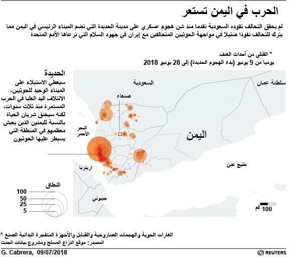 خريطة توضح عدد القتلى في اليمن من 10 إلى 16 يونيو 2018- رويترز.