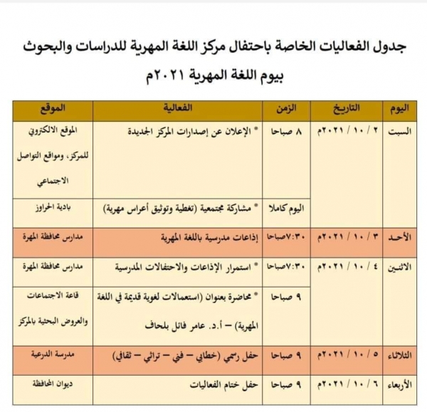 مركز اللغة المهرية يقر مجموعة فعاليات احتفاء بيوم اللغة المهرية